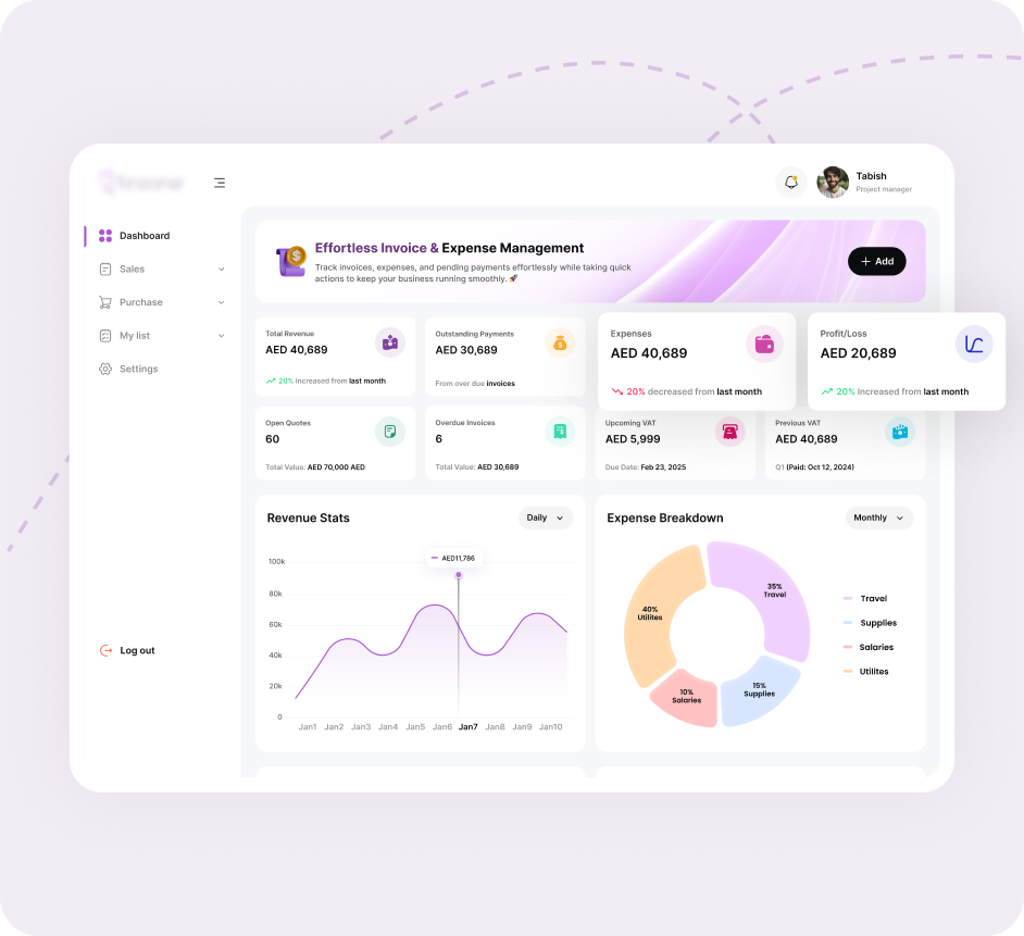 Finzone