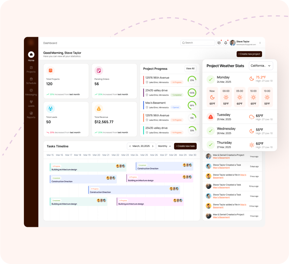 Zenbrix